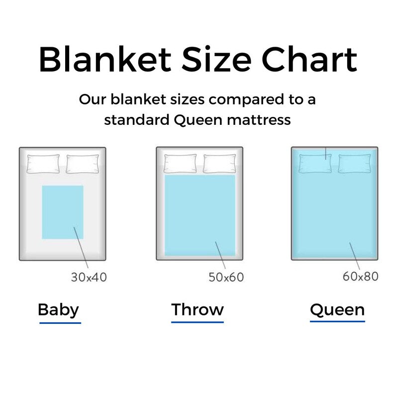 TO MY DAUGHTER LUXURY BLANKET, CHRISTMAS GIFT, BIRTHDAY GIFT, I LOVE YOU GIFT