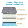 Washable Dog Training Mat