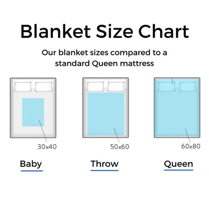 TO MY DAUGHTER LUXURY BLANKET, CHRISTMAS GIFT, BIRTHDAY GIFT, I LOVE YOU GIFT