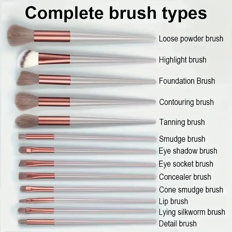 VelvetBlend Soft Makeup Brush Kit